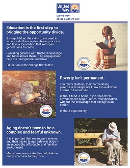 Strategic Focus Poster
