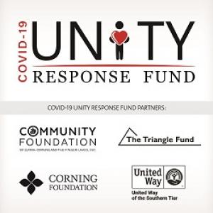 Logo for COVID 19 Unity Response Fund with smaller logos for partner agencies